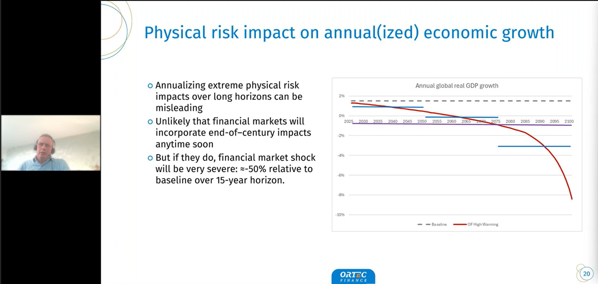 Webinar Pricing impacts of climate risks