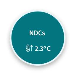 Climate Scenario NDCs